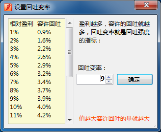 设置回吐变率9